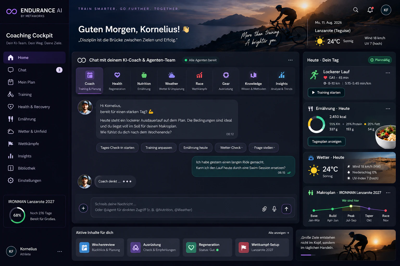 Desktop-Konzept des Endurance-AI-Coaching-Cockpits: Navigation links, KI-Team-Chat in der Mitte sowie Tagesplan, Ernährung, Wetter und Makroplan rechts.